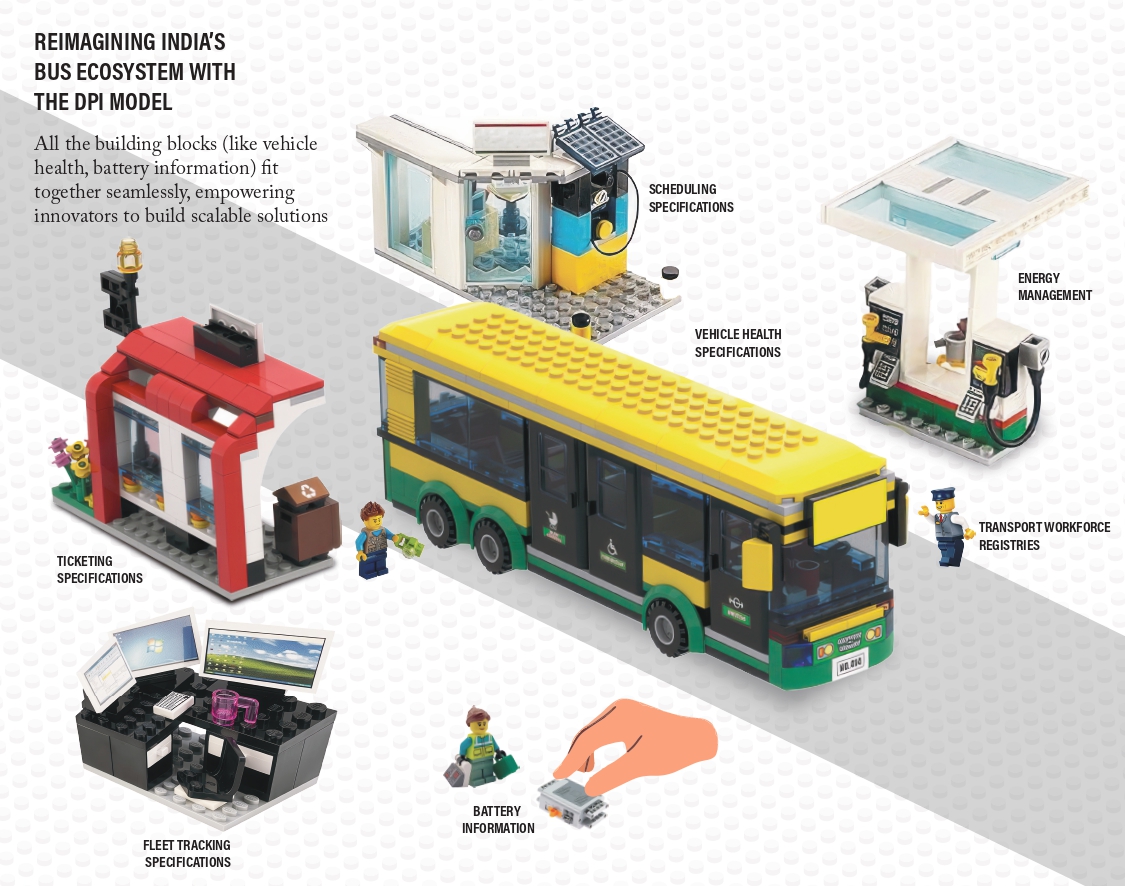 Open E-bus Stack Illustrations-2 Open E-bus Stack Illustrations-2